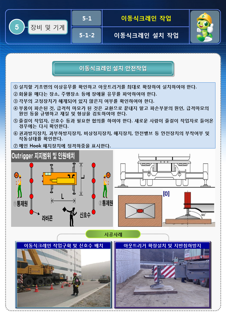 권과방지장치 중추식 - 시보드