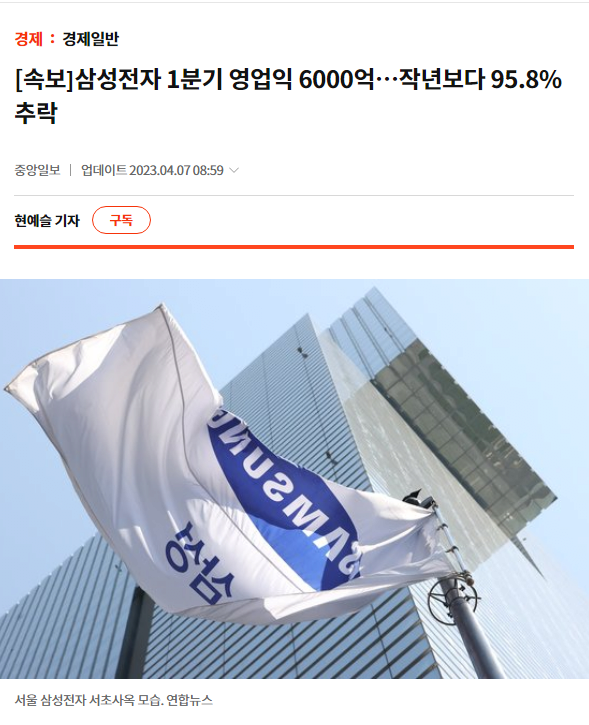 image.png 삼성전자 1분기 영업익 6000억…작년보다 95.8% 추락