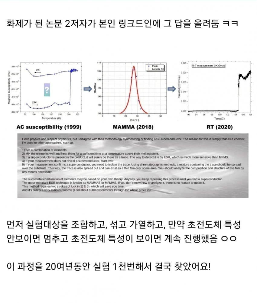 초전도체 발견 과정