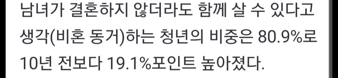 IMG_3868.jpeg 청년 3명 중 1명만 “결혼하겠다” 청년 53.5% 결혼하더라도 자녀는 없어도 된다 비혼동거는 80%가 찬성