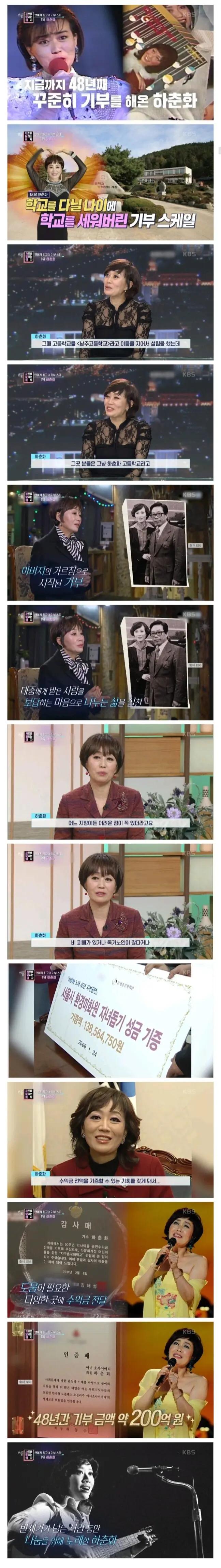 11.jpg 누적 기부 금액 200억 넘는 연예인.jpg