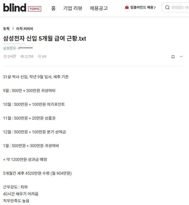 Internet_20231110_175835_1.jpeg 삼성전자 5개월차 신입 급여