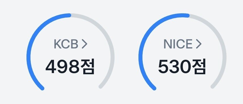 내가 항상 긍정적으로 살려고 노력하는 이유