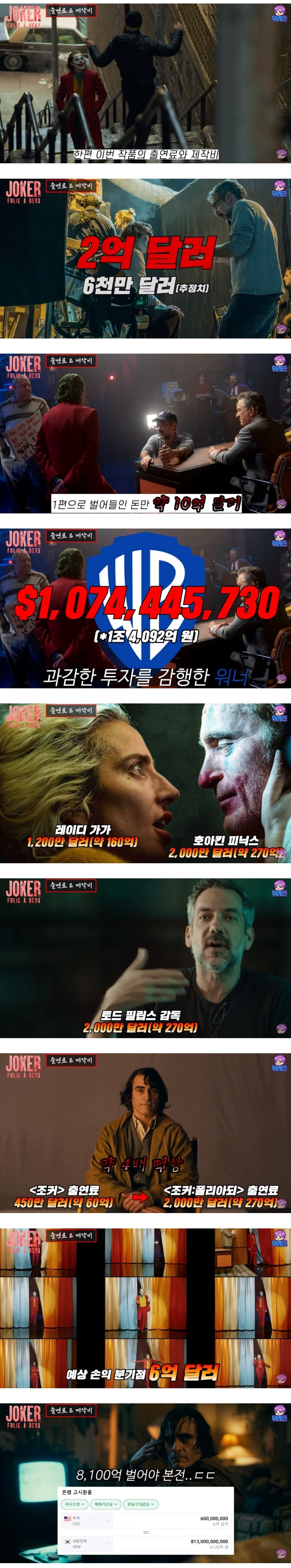 진짜 조커가 되어버린 워너브라더스..