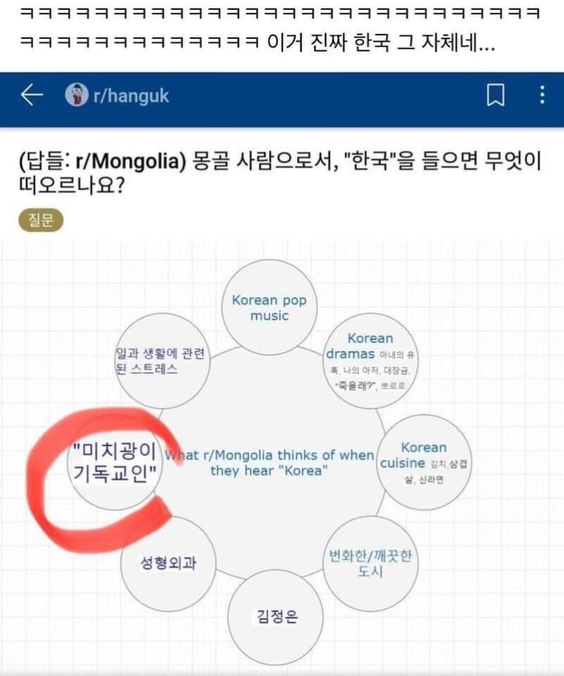 12.jpg 몽골인들의 한국에 대한 뜻밖의 인식