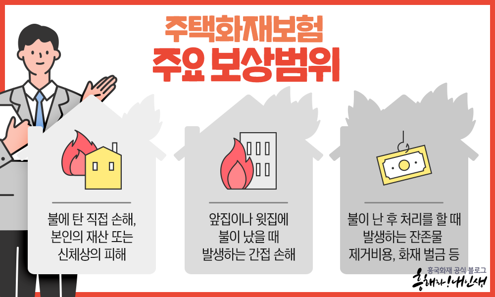 화재사고 대비하기 위한 주택화재보험이 필요한 이유