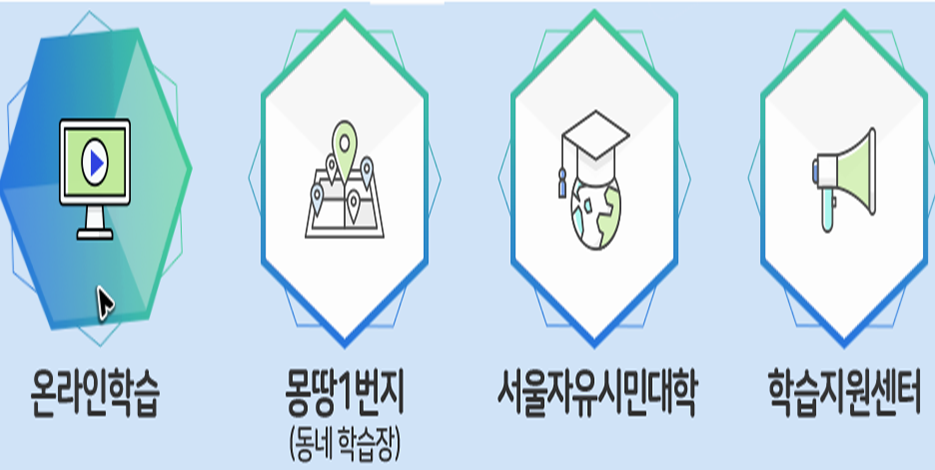 서울시 평생학습포털에서 무료로 강의 보는법!