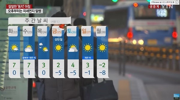 오늘의 날씨 낮 최고 10도 전국 (초)미세먼지 '보통'· 서울 등 중부지방 맑다가 구름 많아짐