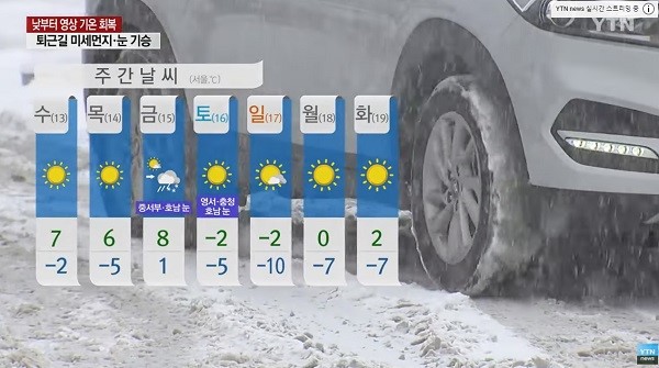 오늘의 날씨, 오전 전라서부 제주 등 눈· 오후부터 밤 사이 서울 등 중부 중심으로 눈 낮 최고 영상 6도