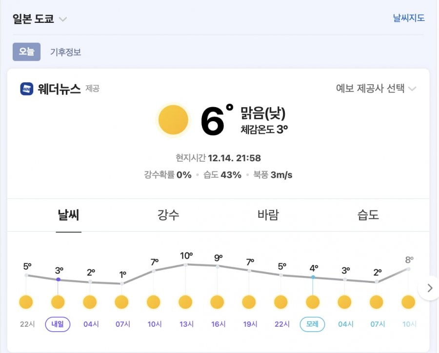 서울 날씨보다가 도쿄날씨보니깐 - 뽐뿌:자유게시판 서울 날씨보다가 도쿄날씨보니깐