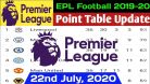 EPL 2020 | EPL Point Table Today | 22 July 2020 | Premier League Point Table Today | EPL Table 2020